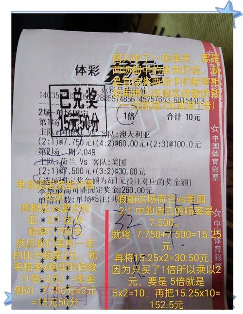 全面解析世界杯投注推荐秘诀 全面解析世界杯投注推荐秘诀