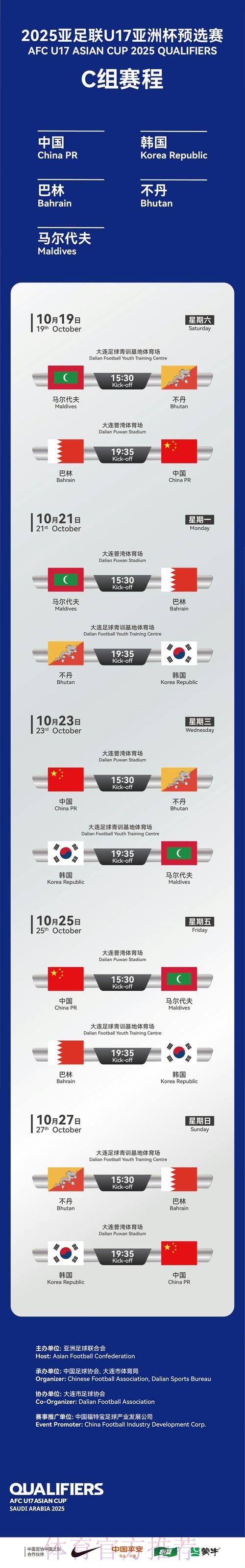 世界杯亚洲区预选赛晋级之战