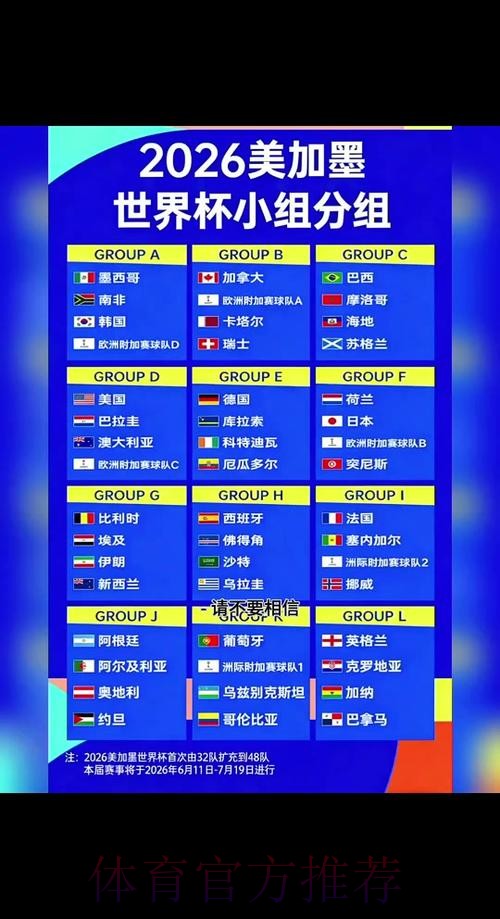 2026世界杯赛程 2026世界杯赛程