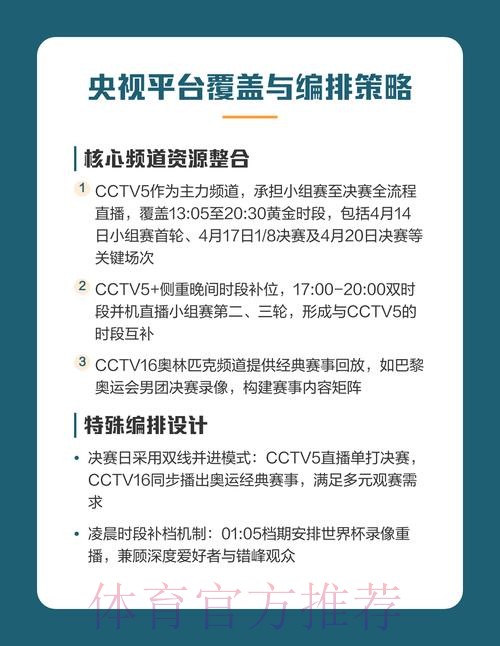 高清直播与世界杯下注指南 高清直播与世界杯下注指南