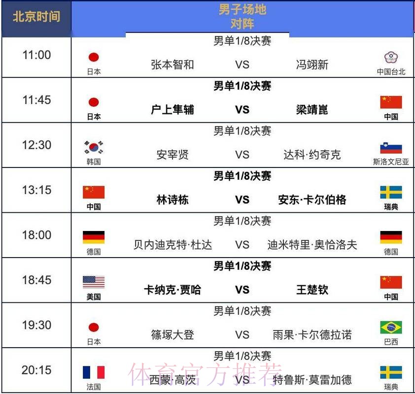 世界杯完整赛程是否免费 世界杯完整赛程是否免费