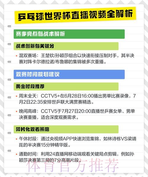 世界杯直播平台详细 世界杯直播平台详细